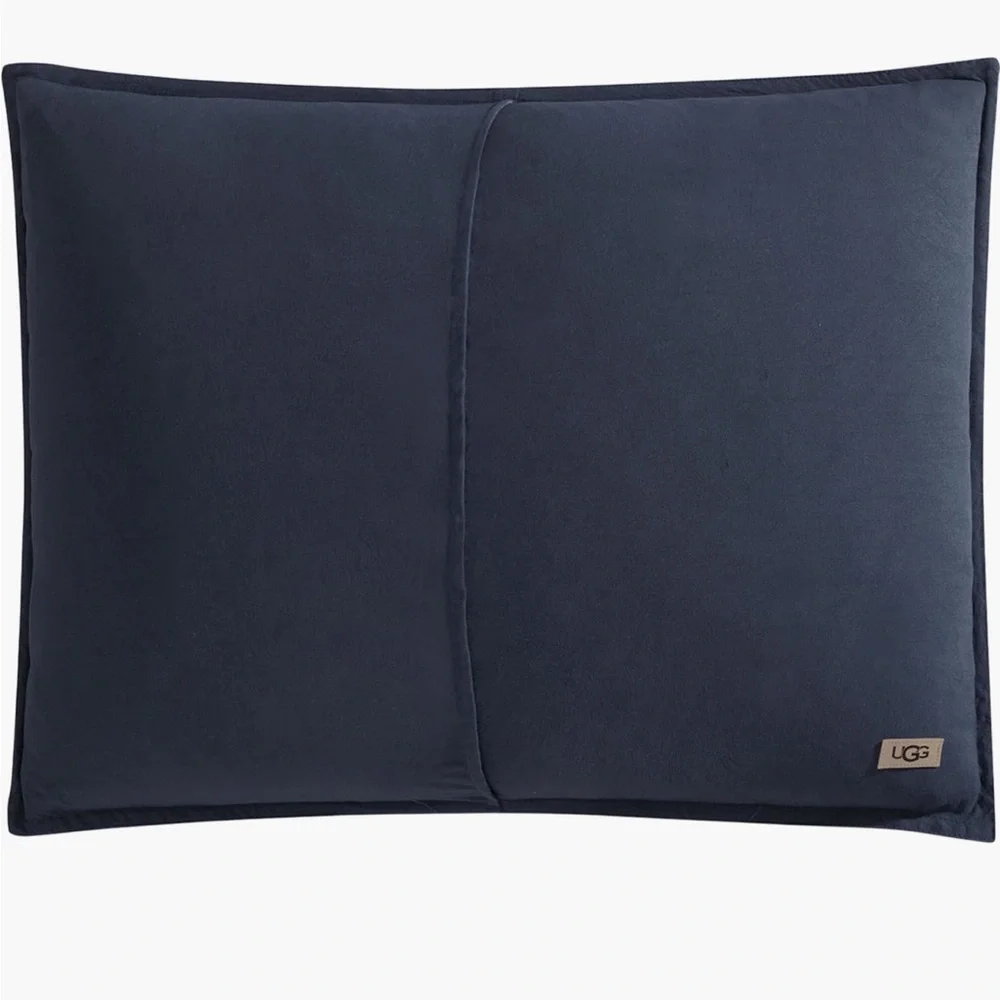 UGG NWT Queen Size Devon Comforter Set Navy Color 🔥No offer Item🔥